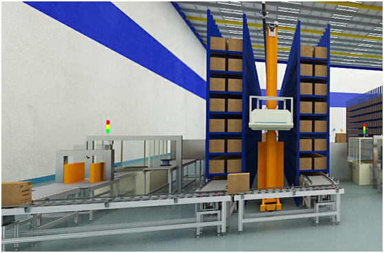 自動化分揀設備 自動化分揀設備