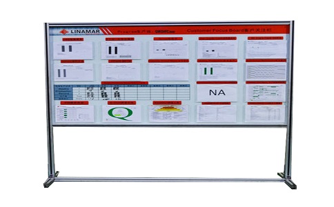 鋁型材生產看板支架